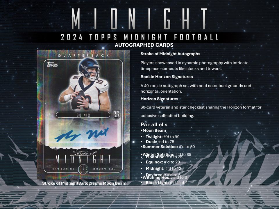 2024 Topps Midnight Football Hobby