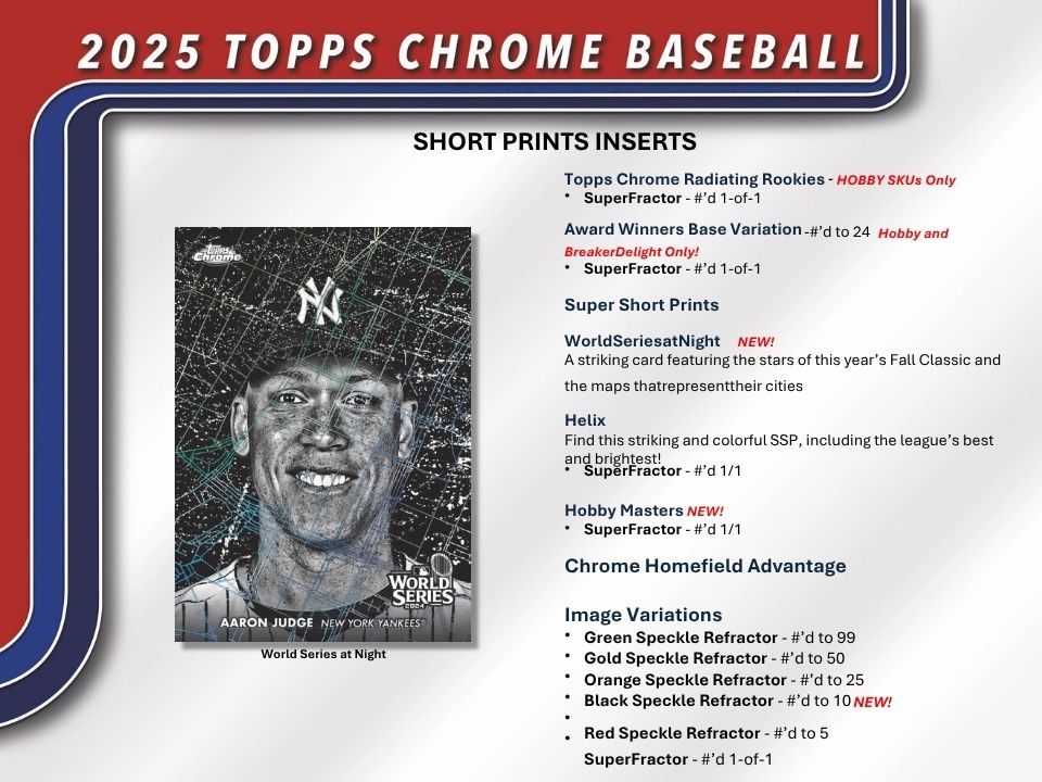 2025 Topps Chrome Baseball Hobby Box card information