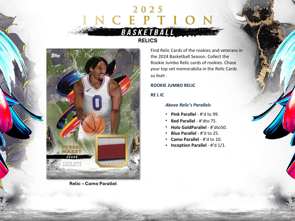 2024-25 Topps Inception Basketball Hobby Box