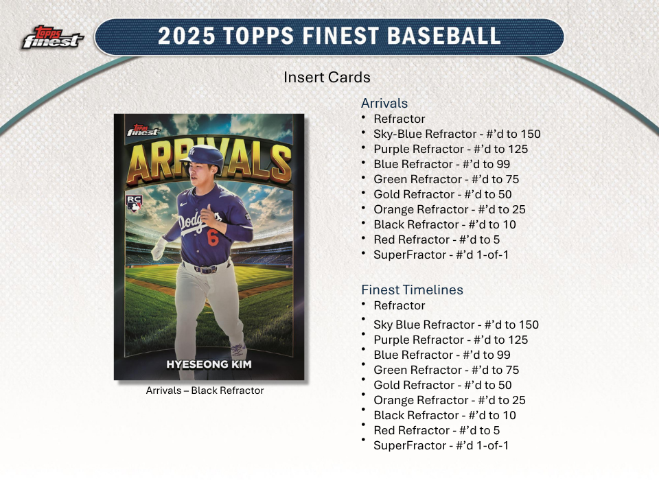 2025 Topps Finest Baseball Hobby Box