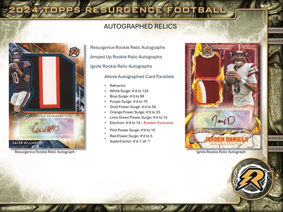 2024 Topps Resurgence Football