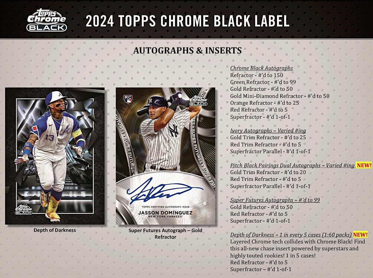 2024 Topps Chrome Black Baseball Hobby Sealed Case (12 boxes)