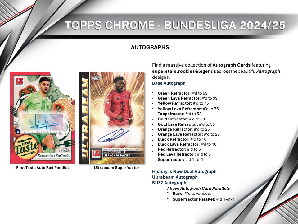 2024-25 Topps Chrome Bundesliga Soccer Value Box