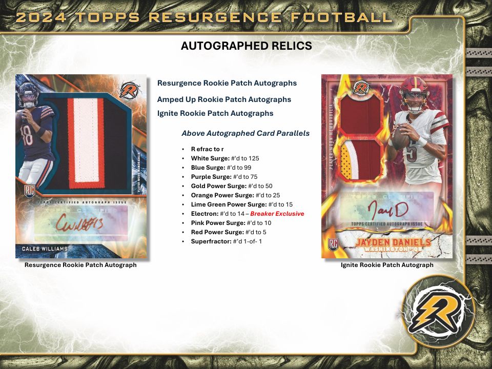 2024 Topps Resurgence Football Hobby