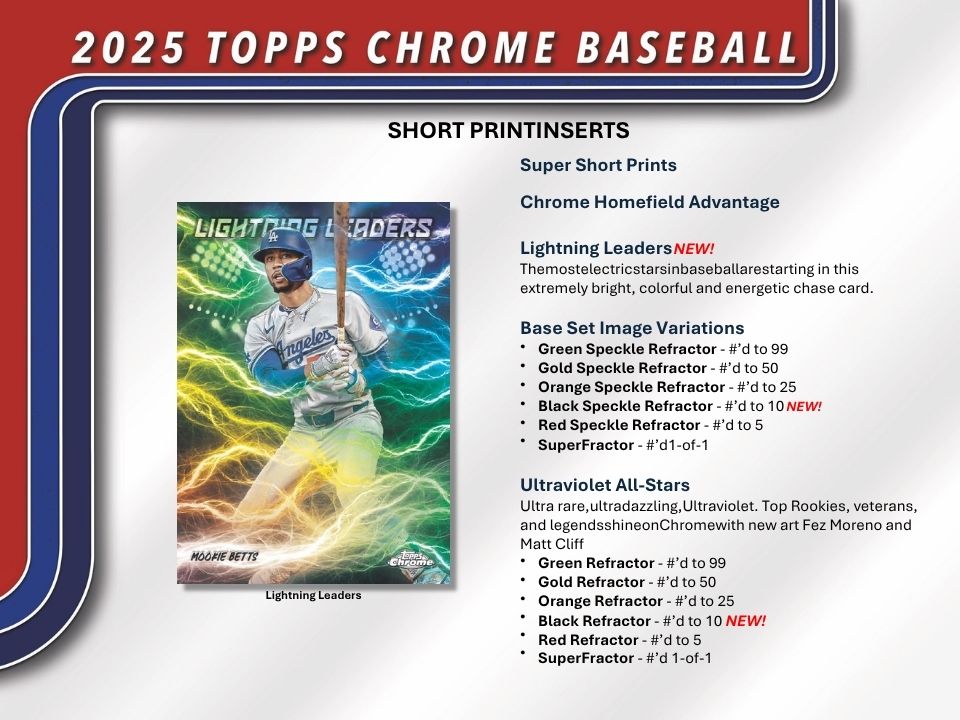 2025 Topps Chrome Baseball card with a player in a blue uniform and helmet, featuring lightning effects.