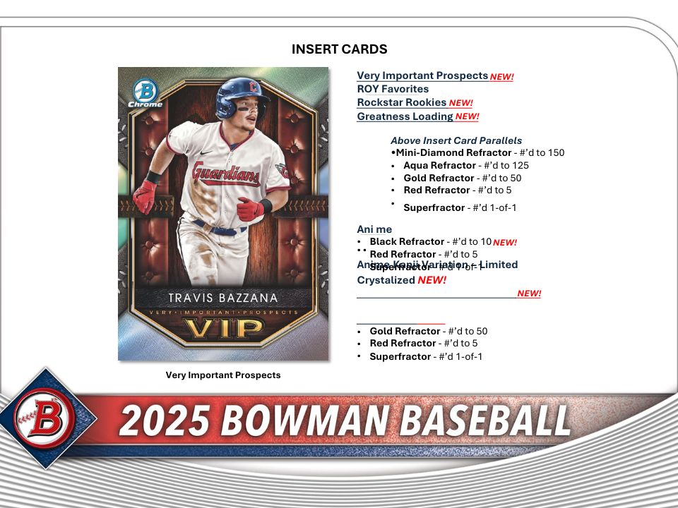 2025 Bowman Baseball Value Box