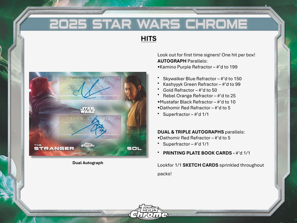 2025 Star Wars Chrome trading card packaging with autograph parallels and limited edition information.
