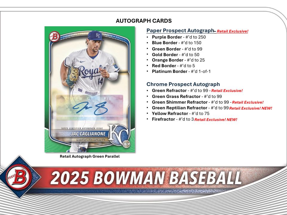 2025 Bowman Baseball Value Box