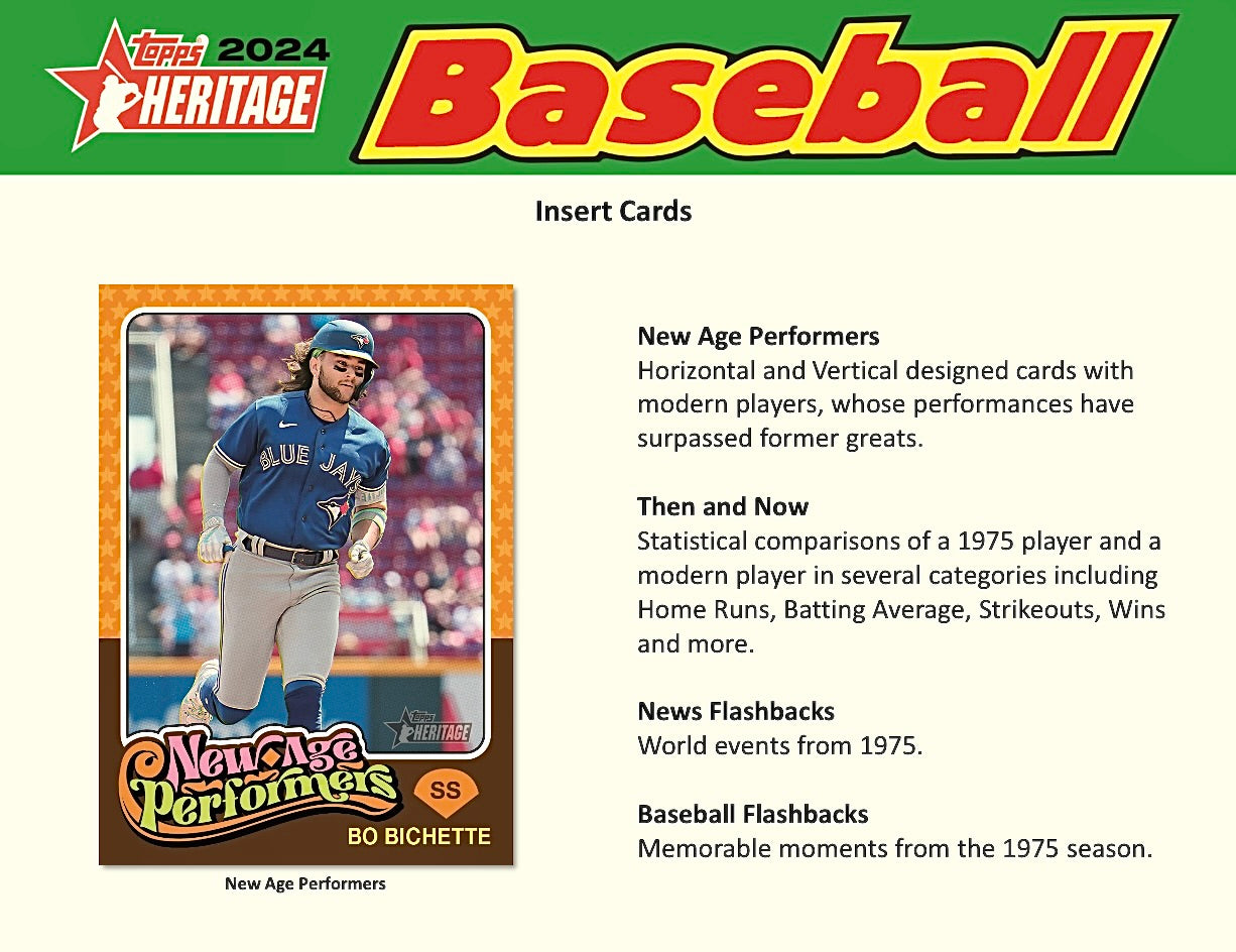 2024 Topps Heritage Baseball Hobby Sealed Case (12 Boxes)