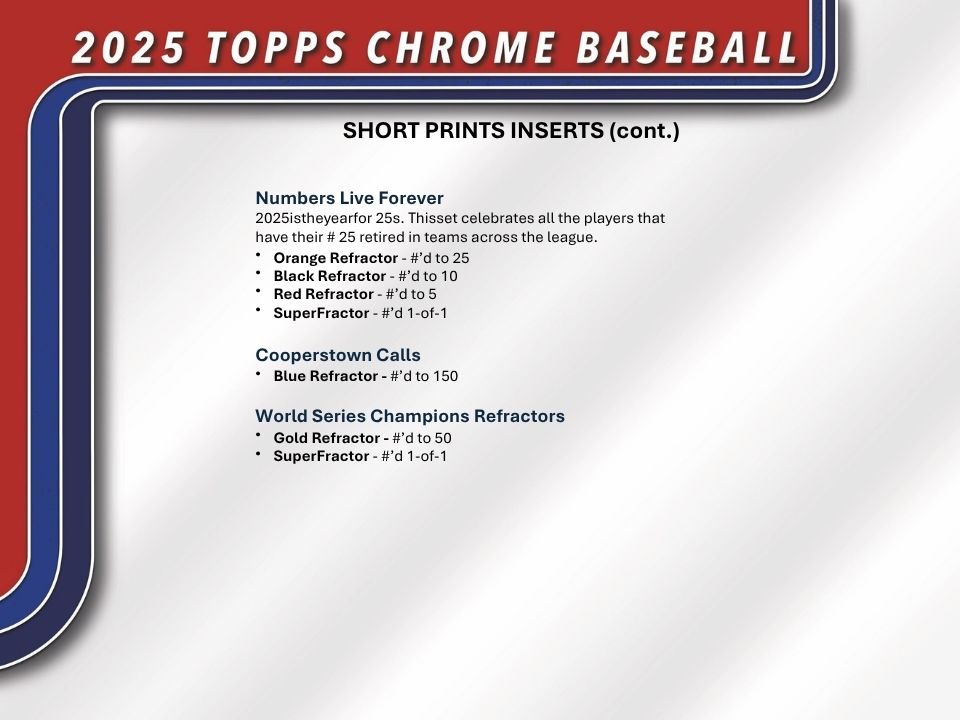 2025 Topps Chrome Baseball Hobby Box card information