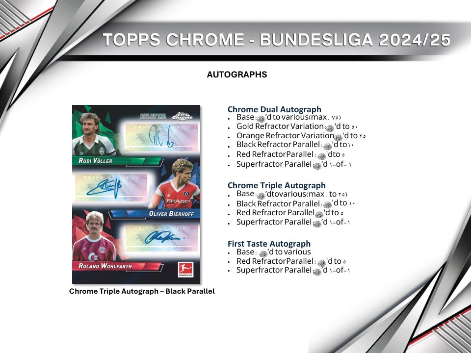 2024-25 Topps Chrome Bundesliga Soccer Value Box