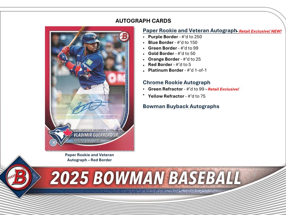 2025 Bowman Baseball Value Box