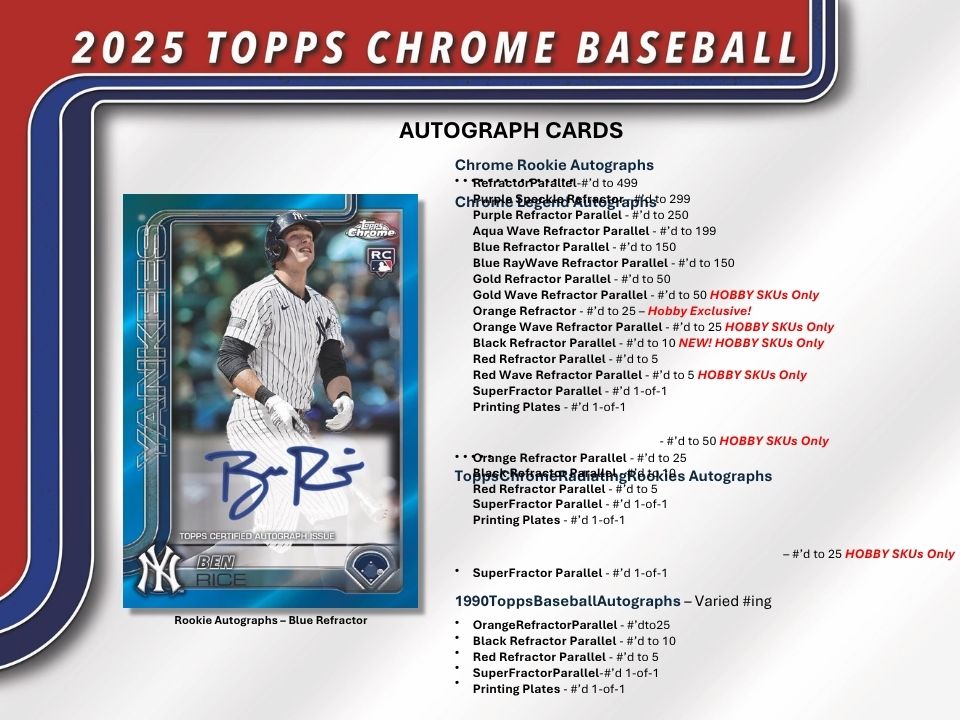 2025 Topps Chrome Baseball Hobby Box card information