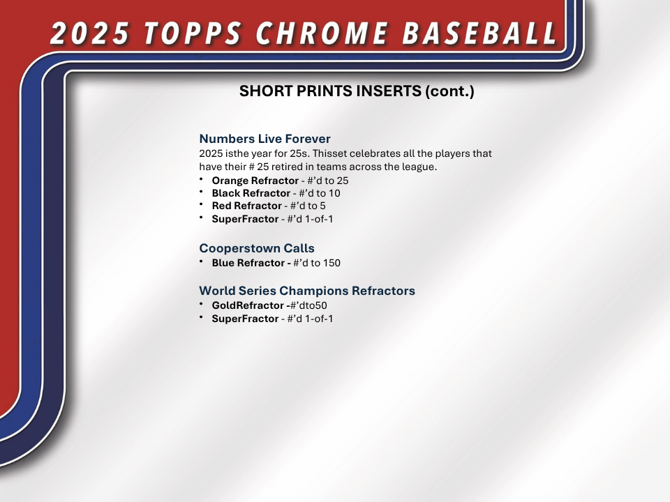 2025 Topps Chrome Baseball Breaker Delight Box