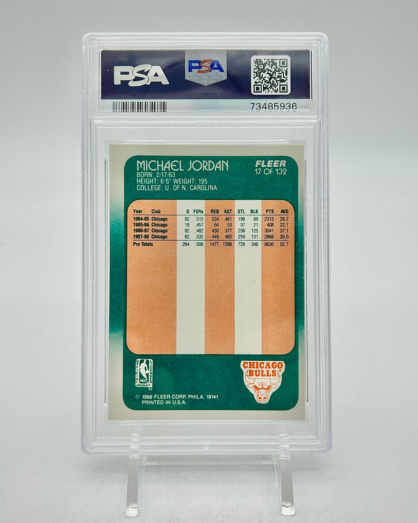 1988 Fleer: #17 Michael Jordan (PSA 6)