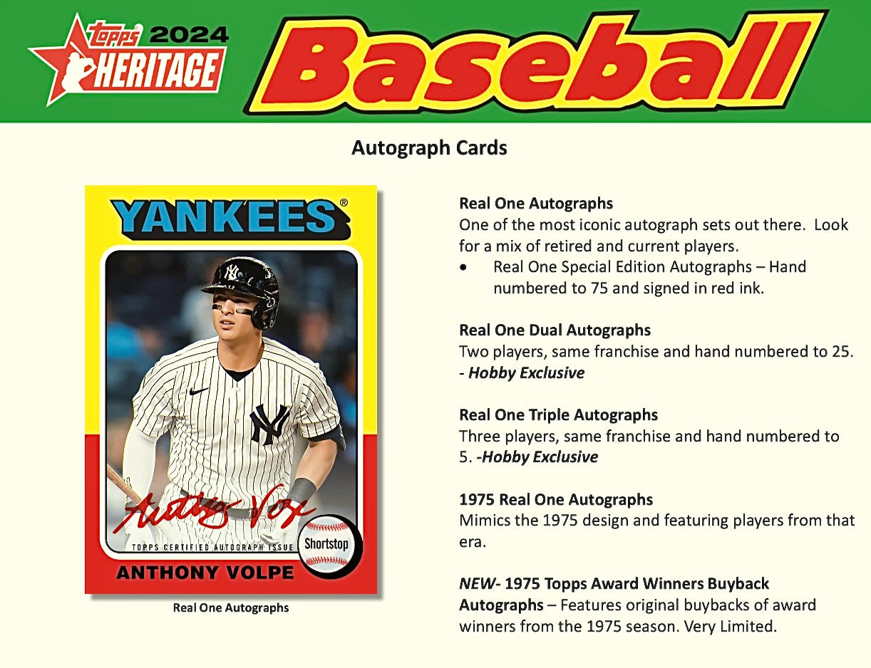 2024 Topps Heritage Baseball Hobby Sealed Case (12 Boxes)