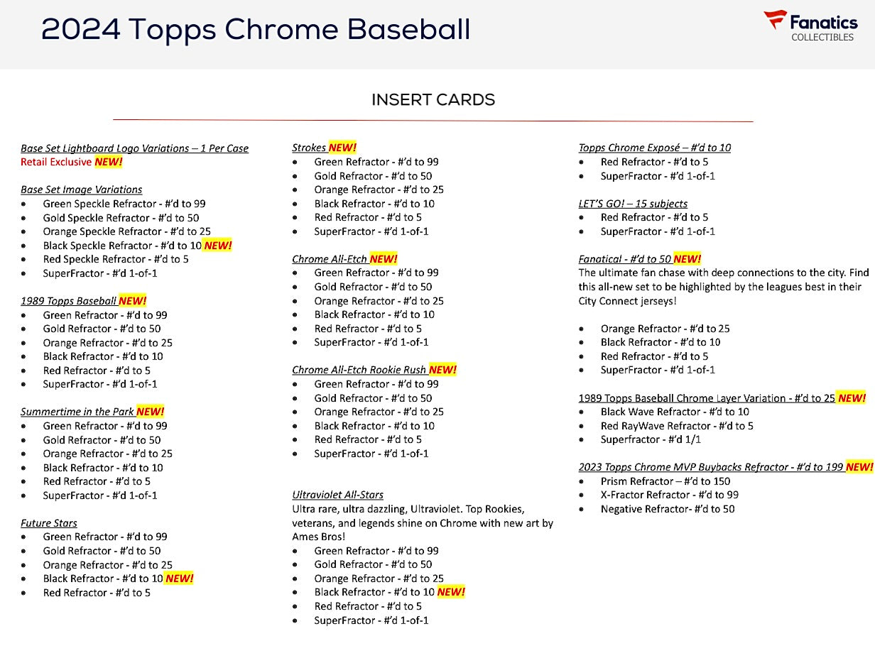 2024 Topps Chrome Baseball Monster Box