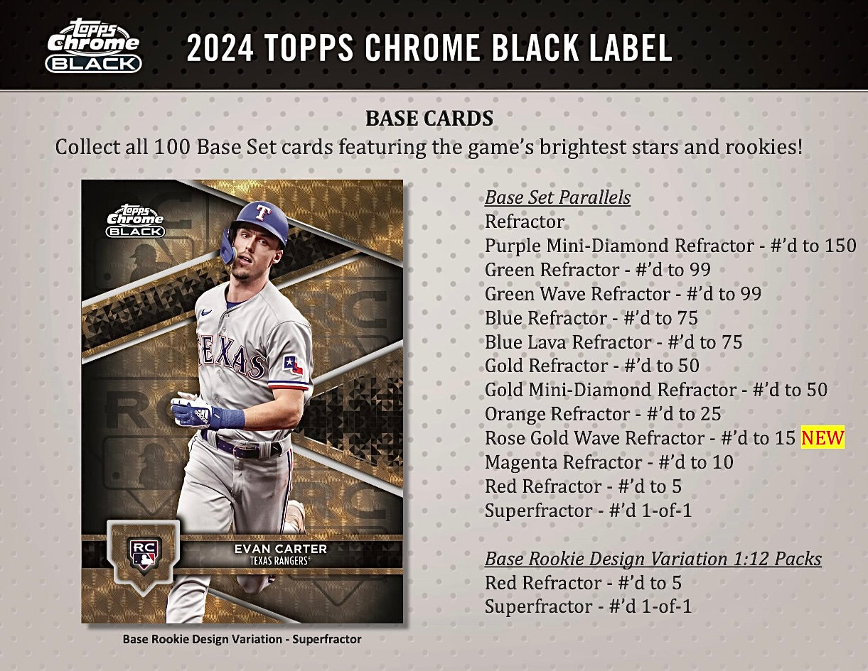 2024 Topps Chrome Black Baseball Hobby Sealed Case (12 boxes)