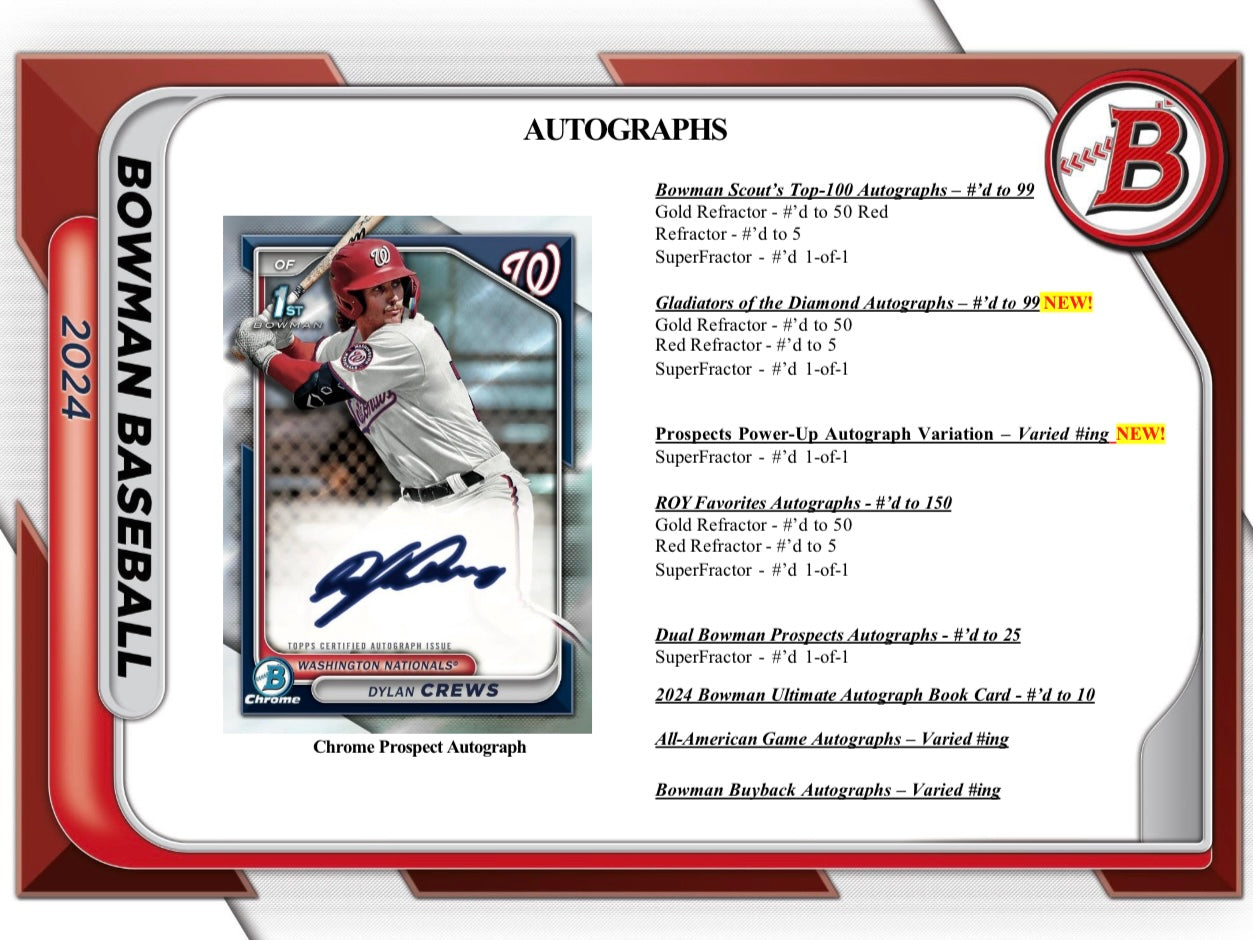 2024 Bowman Baseball Jumbo Sealed Case (8 boxes)