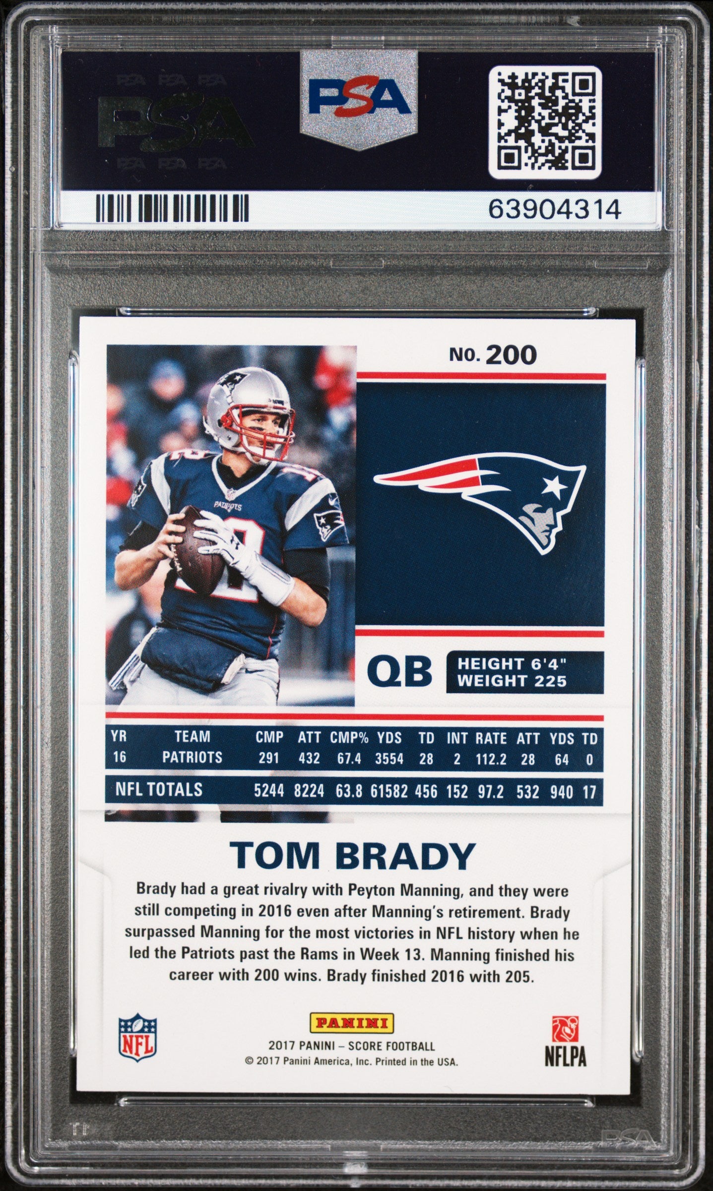 2017 Panini Score Red: #200 Tom Brady (PSA 10)