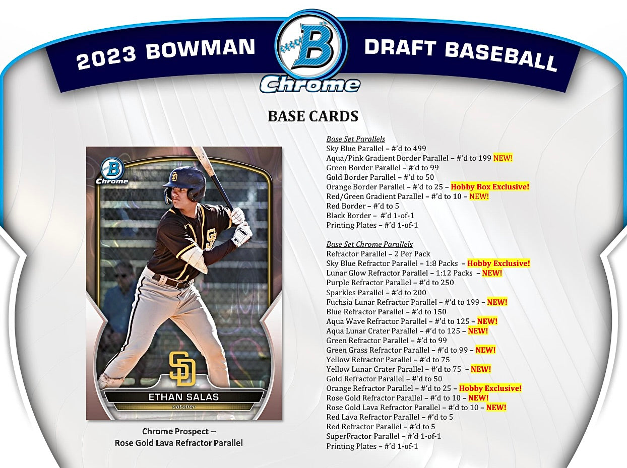 2023 Bowman Draft Baseball Hobby Jumbo Sealed Case (8 boxes)