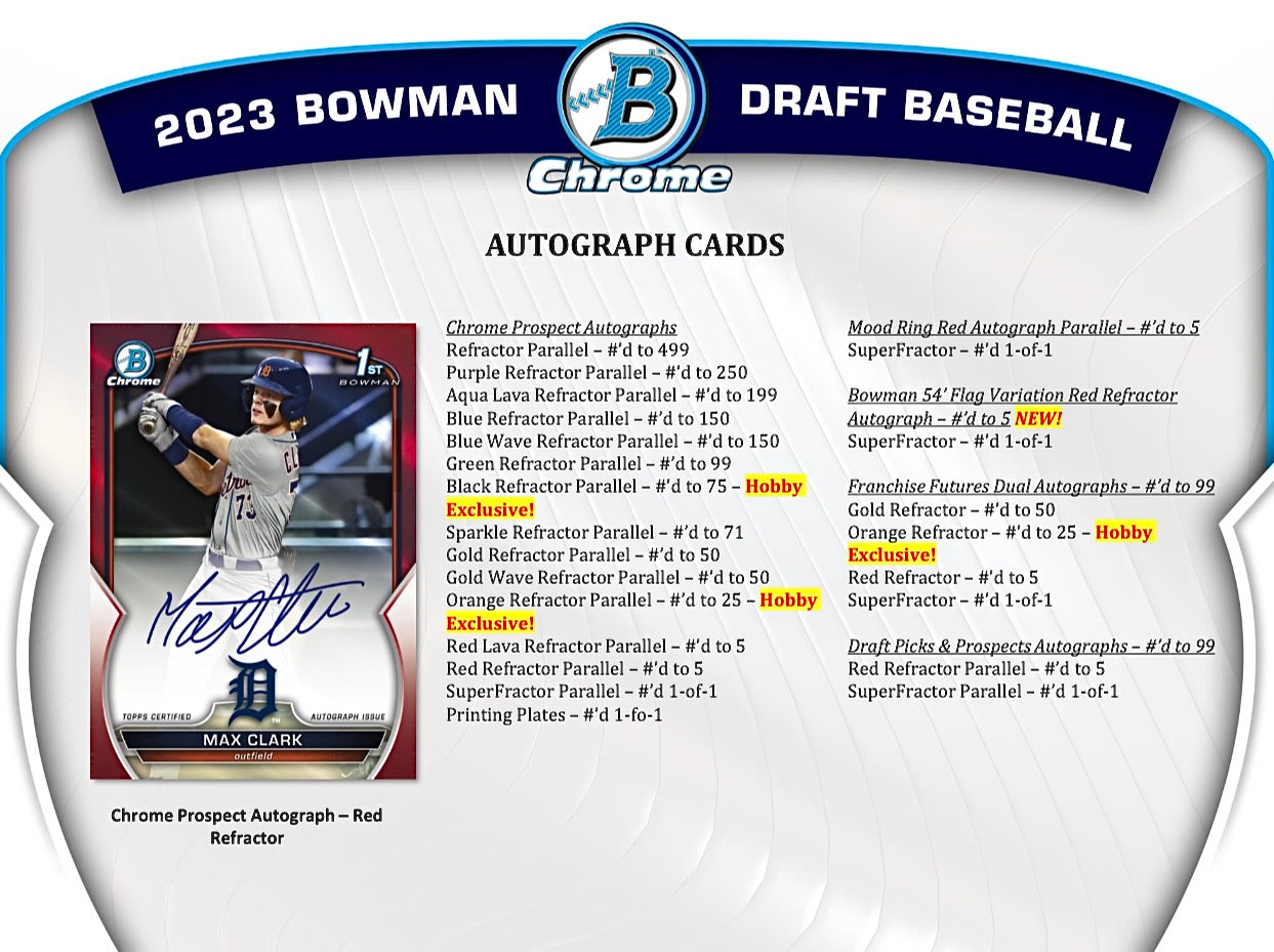 2023 Bowman Draft Baseball Hobby Jumbo Sealed Case (8 boxes)