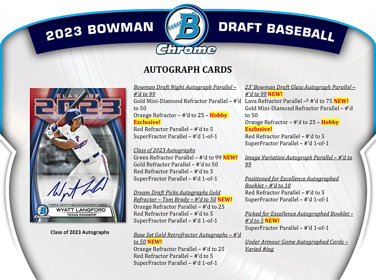 2023 Bowman Draft Baseball Hobby Jumbo Sealed Case (8 boxes)