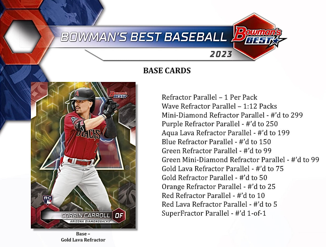 2023 Bowman's Best Baseball Hobby Sealed Case (8 boxes)