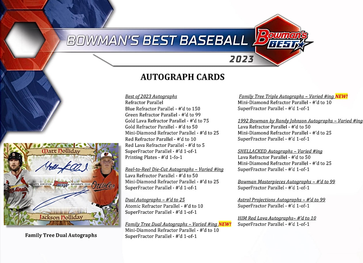 2023 Bowman's Best Baseball Hobby Sealed Case (8 boxes)