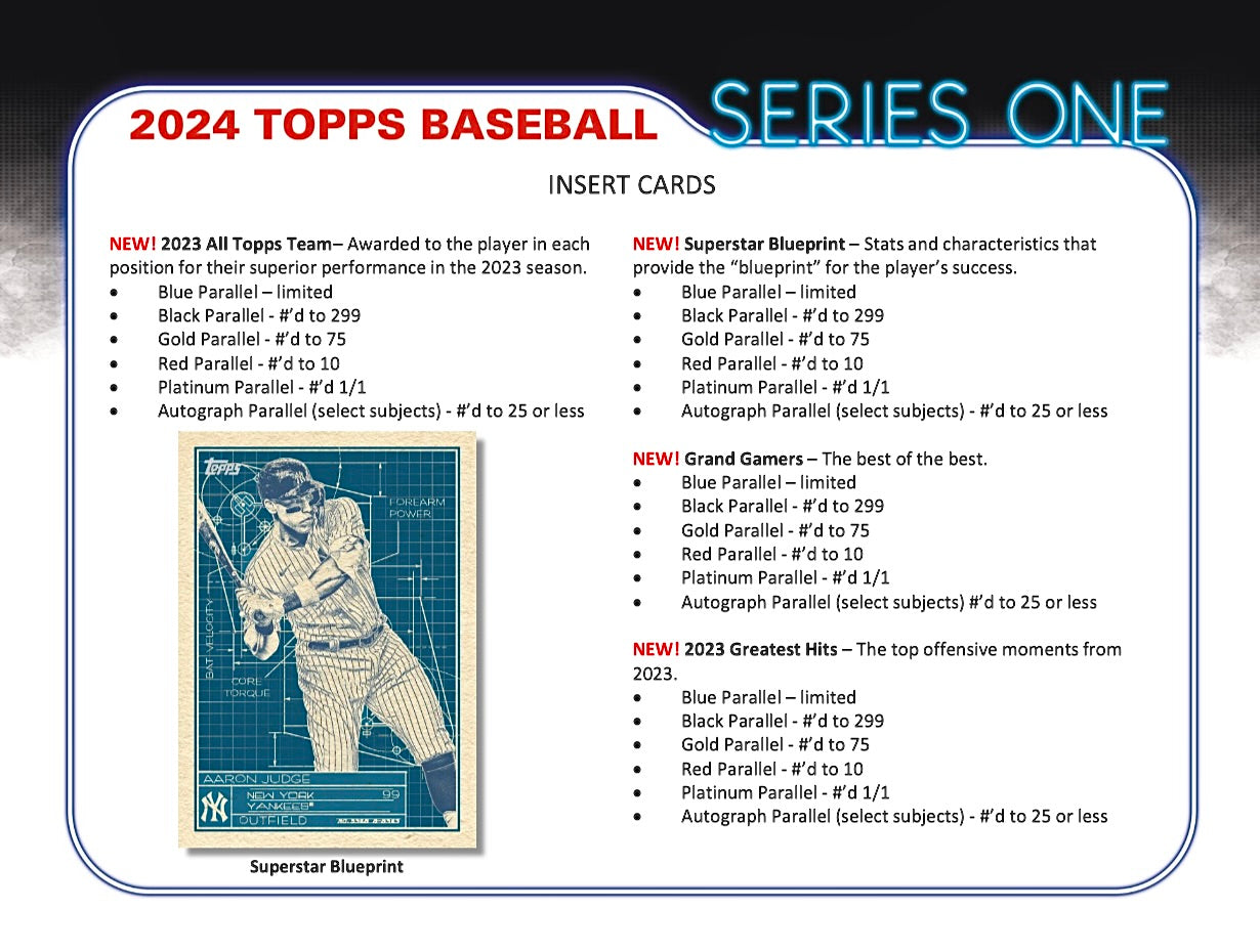 2024 Topps Series 1 Baseball Hobby Box