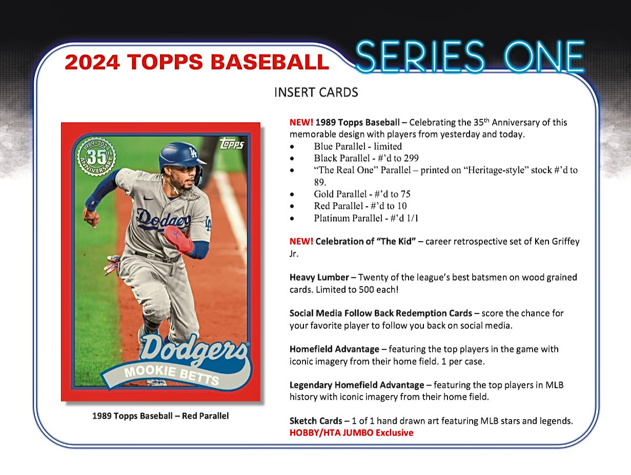 2024 Topps Series 1 Baseball Jumbo Sealed Case (6 boxes)