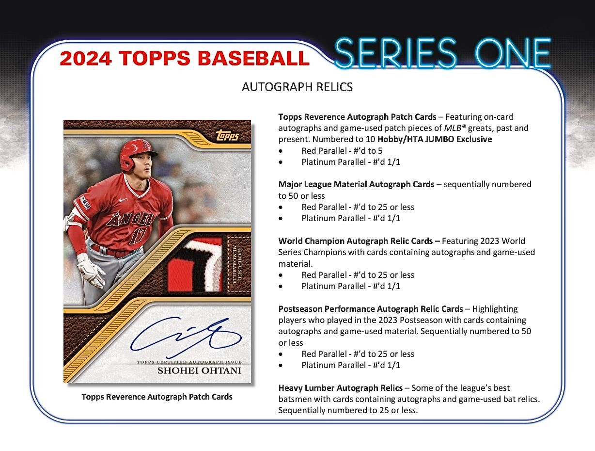 2024 Topps Series 1 Baseball Jumbo Sealed Case (6 boxes)