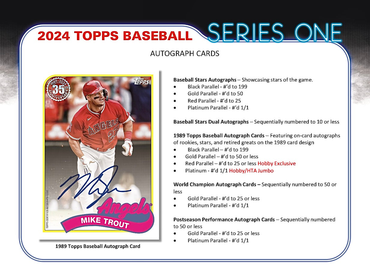 2024 Topps Series 1 Baseball Hobby Box