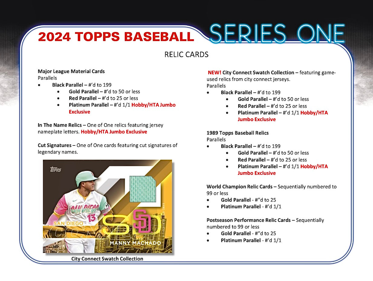 2024 Topps Series 1 Baseball Jumbo Sealed Case (6 boxes)