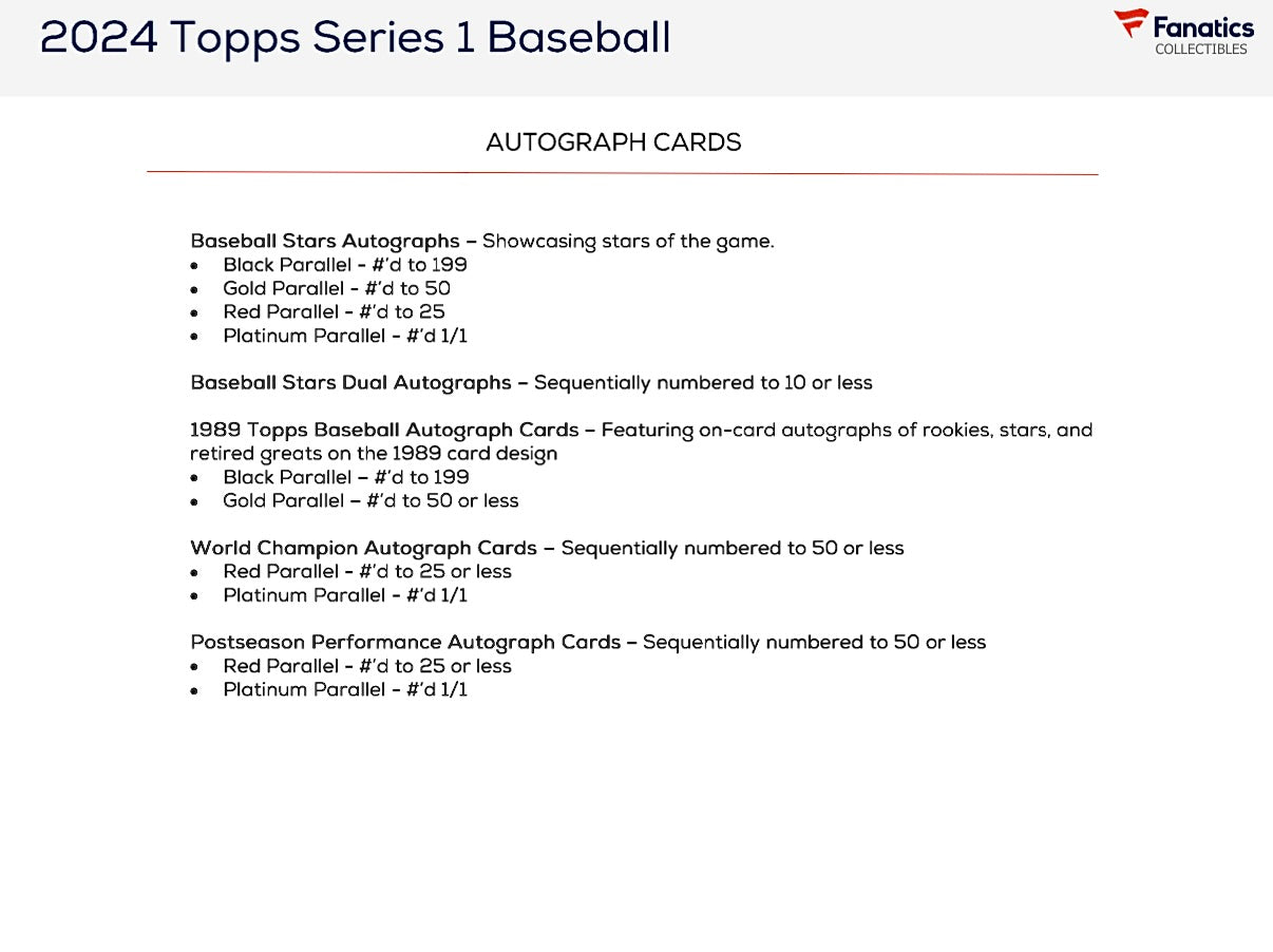 2024 Topps Series 1 Baseball Value Box