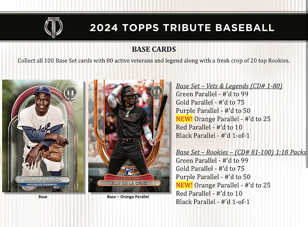 2024 Topps Tribute Baseball Hobby Box