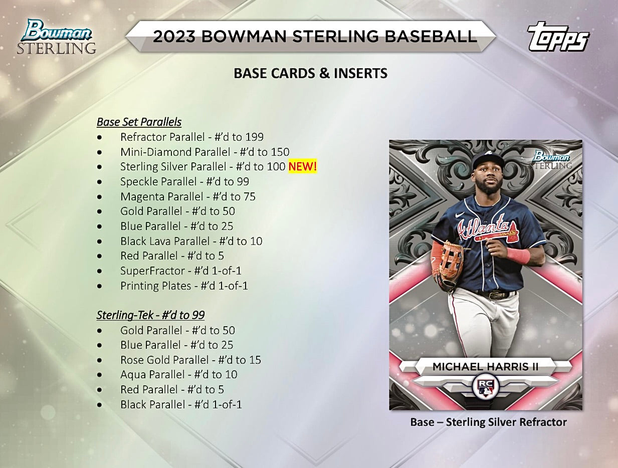 2023 Bowman Sterling Baseball Hobby Sealed Case (12 boxes)