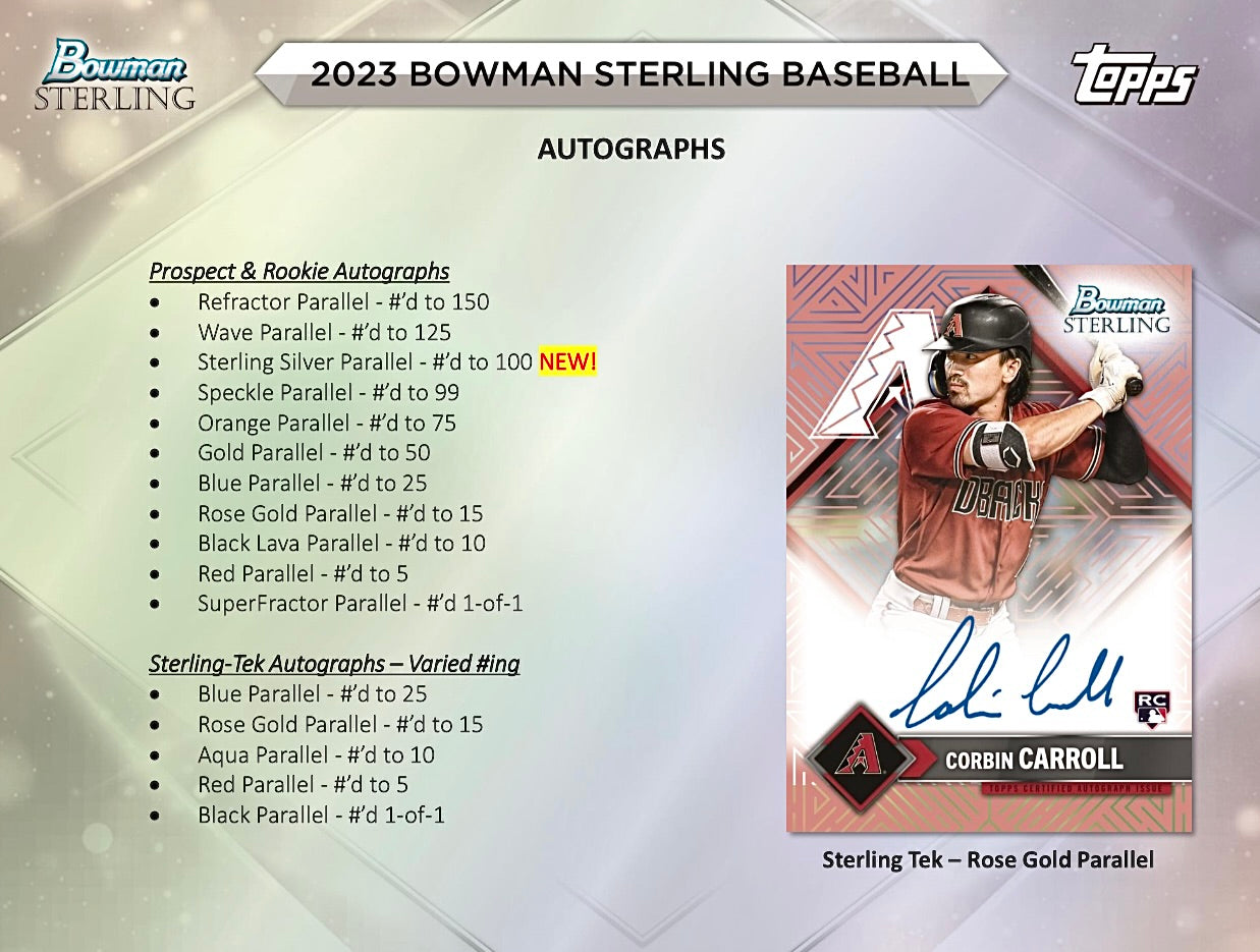 2023 Bowman Sterling Baseball Hobby Sealed Case (12 boxes)