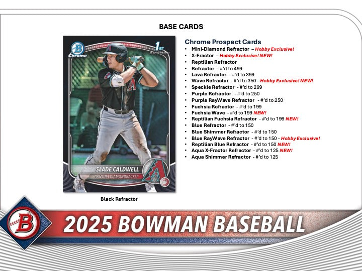 2025 Bowman Baseball Hobby