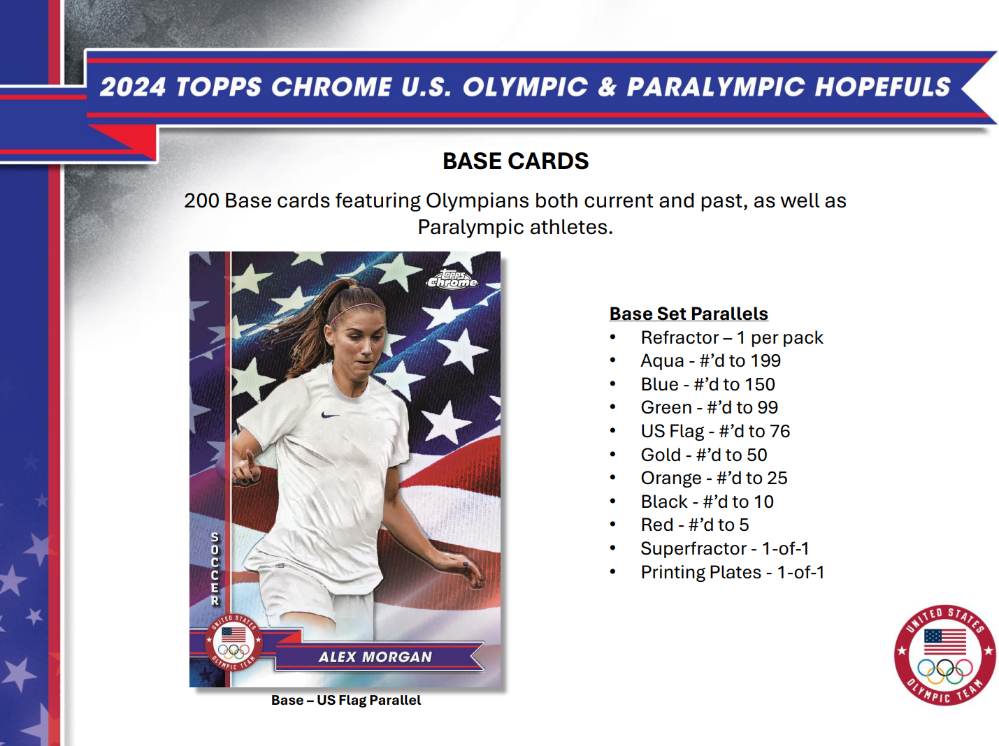 2024 Topps Chrome U.S. Olympic and Paralympic Hopefuls Hobby Box