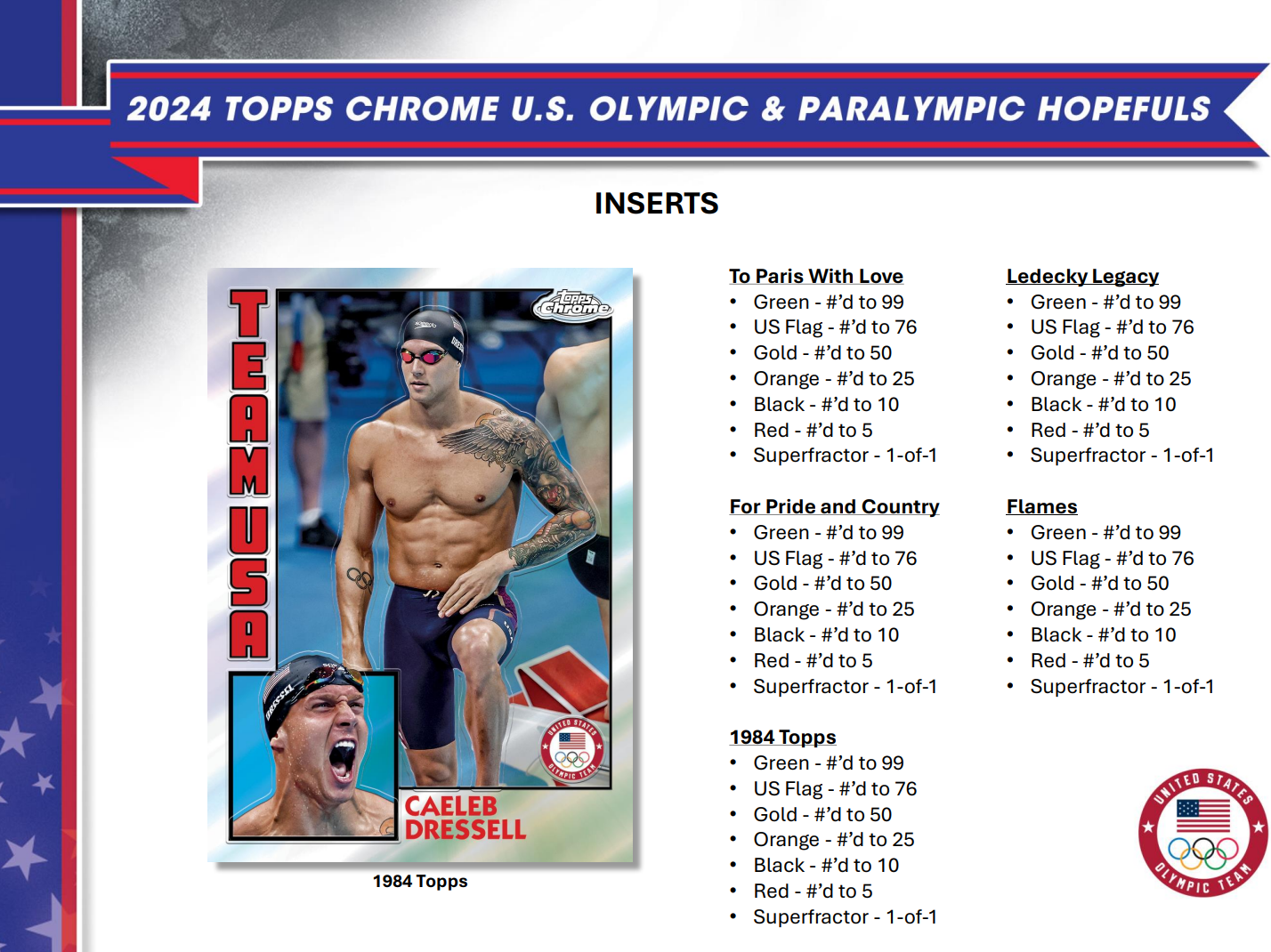 2024 Topps Chrome U.S. Olympic and Paralympic Hopefuls Hobby Box
