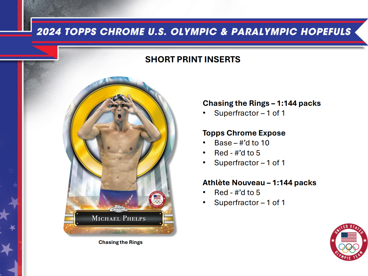 2024 Topps Chrome U.S. Olympic and Paralympic Hopefuls Hobby Box