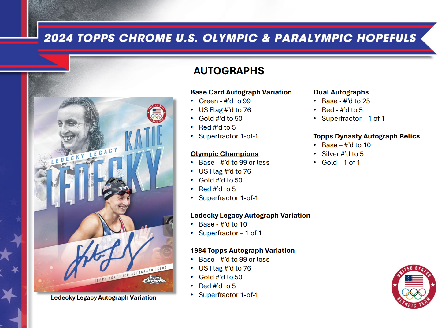 2024 Topps Chrome U.S. Olympic and Paralympic Hopefuls Hobby Box