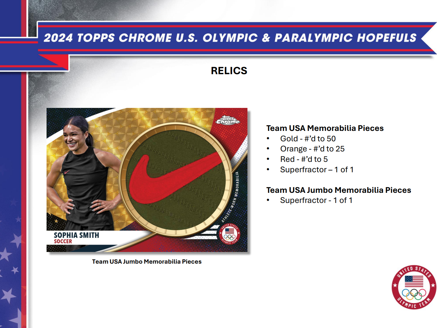 2024 Topps Chrome U.S. Olympic and Paralympic Hopefuls Hobby Box
