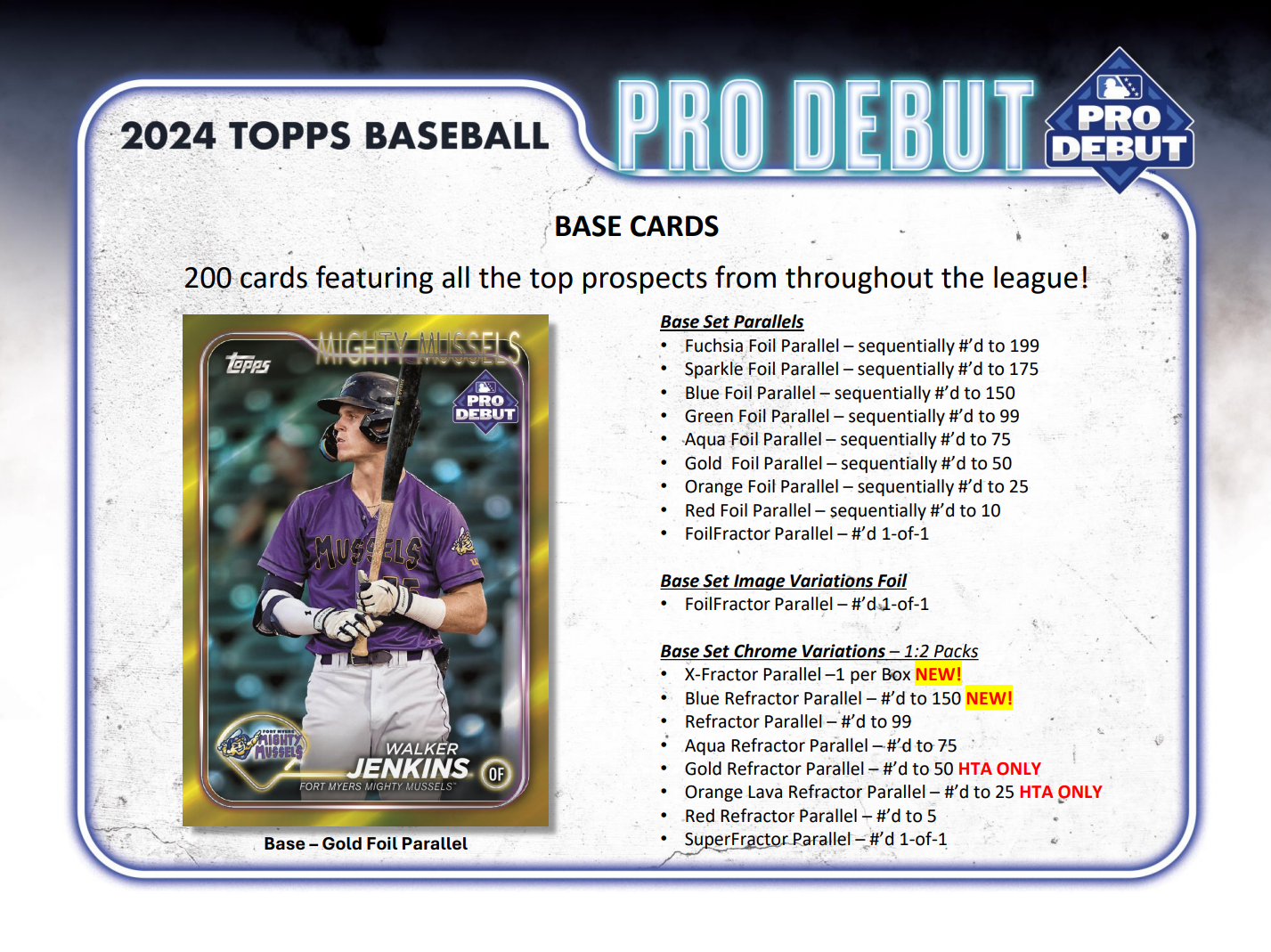 2024 Topps Pro Debut Baseball Jumbo Box
