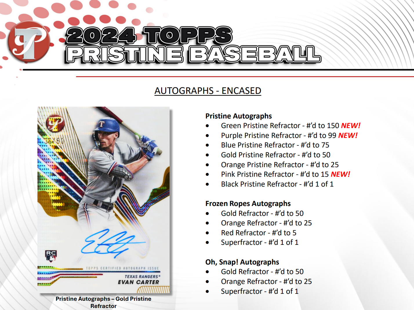2024 Topps Pristine Baseball Hobby Box