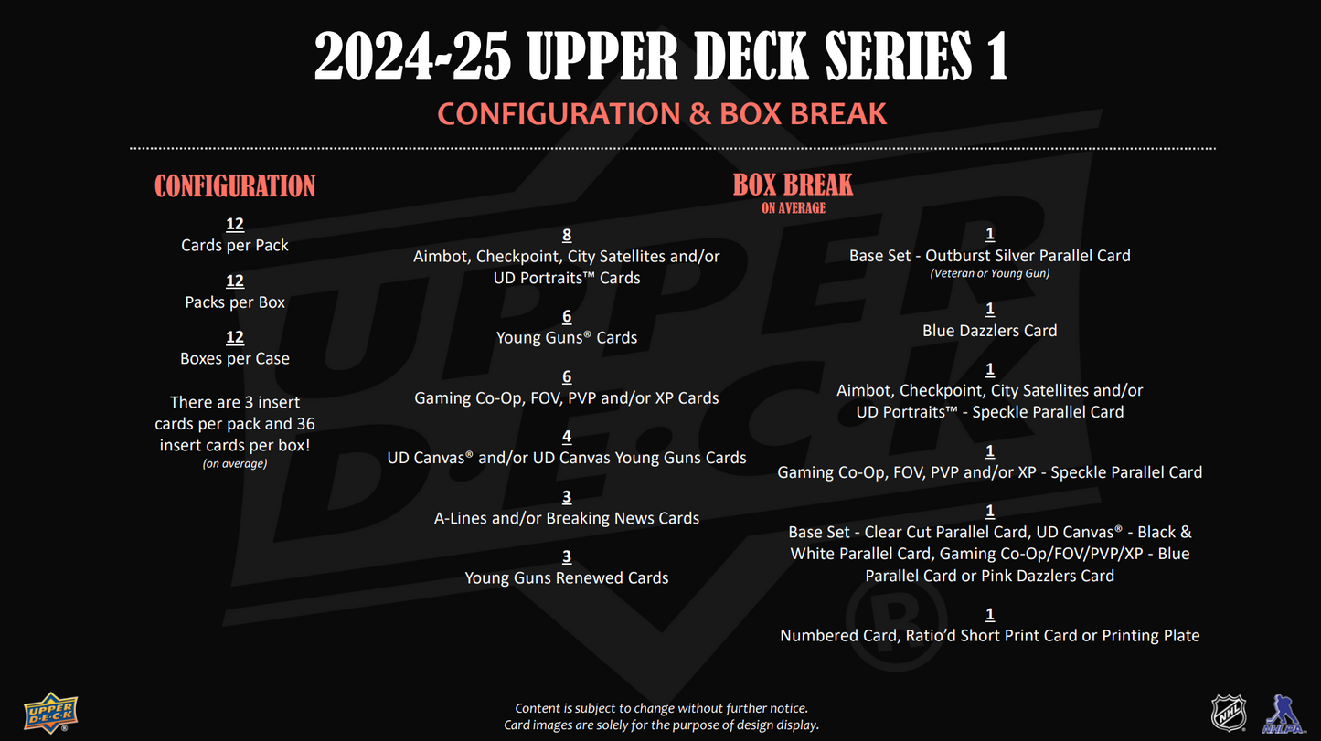 2024-25 Upper Deck Series 1 Hockey Hobby Box