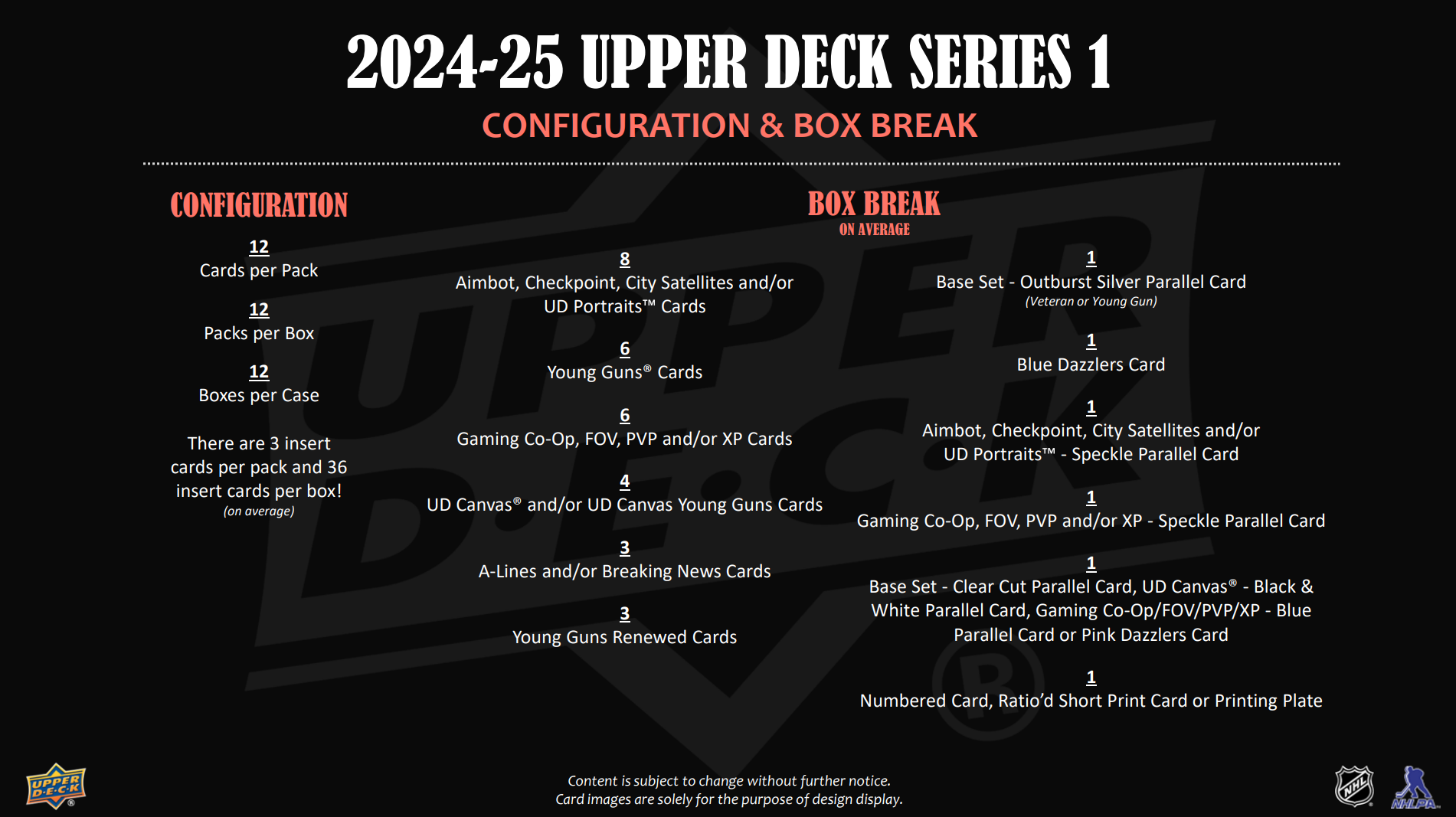 2024-25 Upper Deck Series 1 Hockey Hobby Box