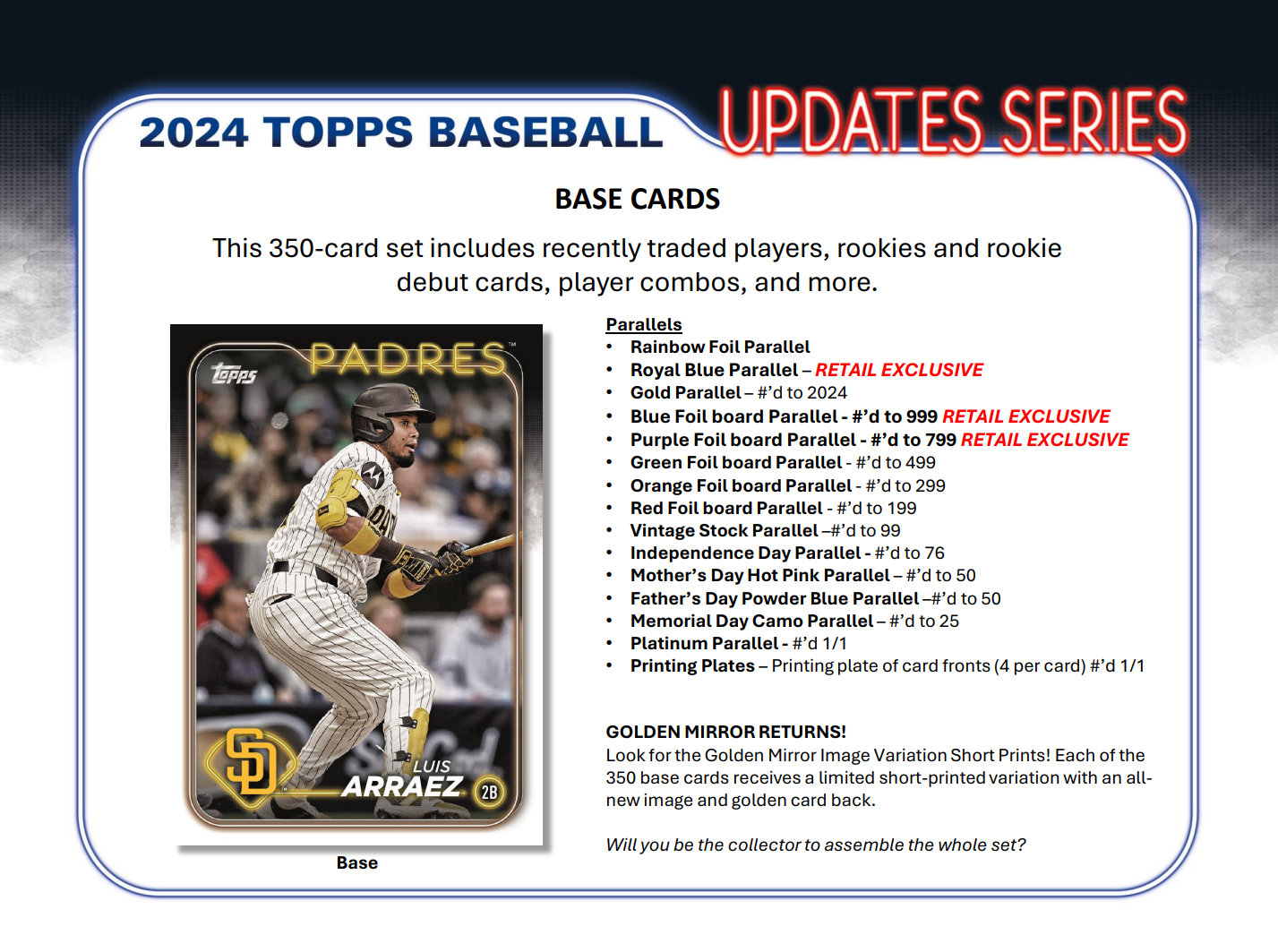 2024 Topps Update Baseball 14-Card Retail Pack