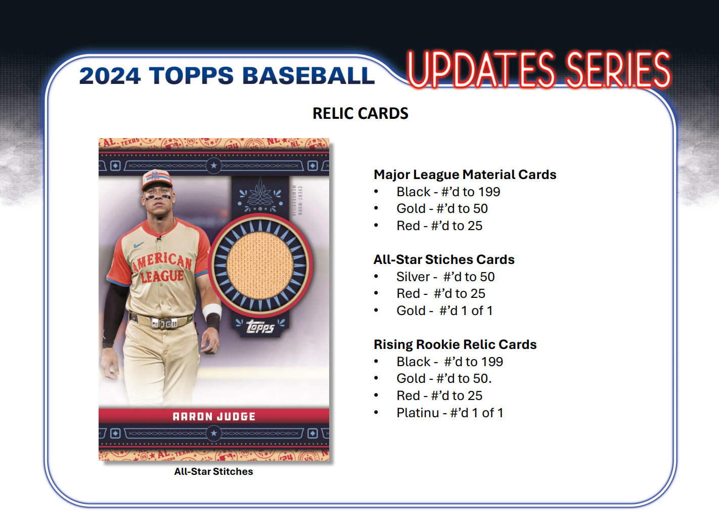2024 Topps Update Baseball 14-Card Retail Pack